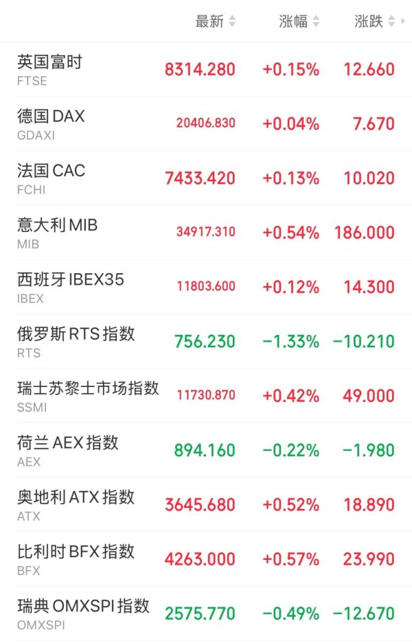 炒股配资官方 欧央行降息！全球再迎“超级央行周”